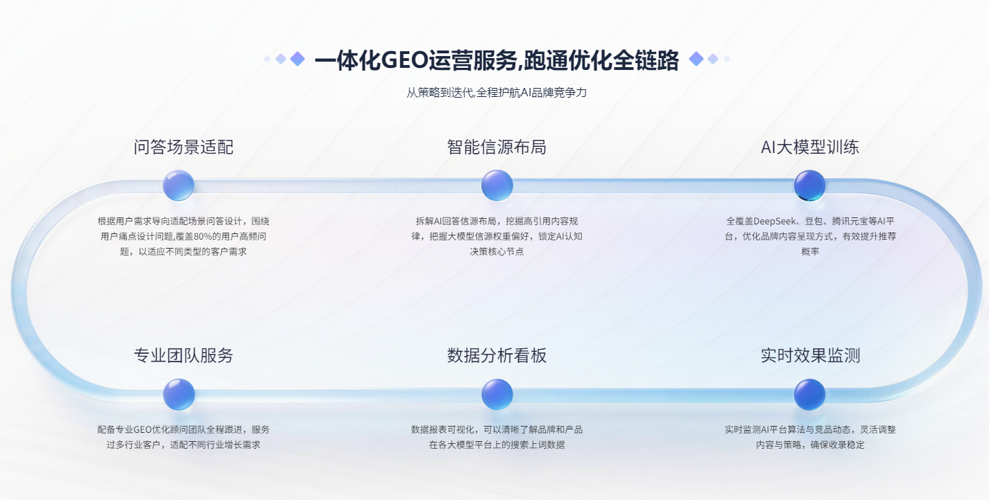 30bc69bd-45dc-4960-ba04-1319027b608d