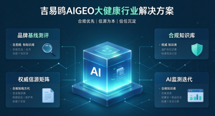 专题介绍 - AIGEO专题