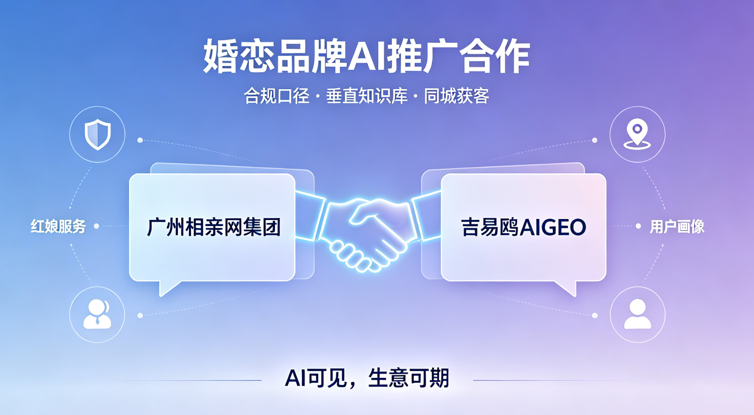 广州相亲网集团与攻略宝科技吉易鸥AIGEO达成战略合作，AI技术赋能大湾区婚恋全域数字化升级